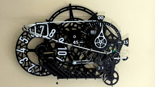 [Complexity Clock]